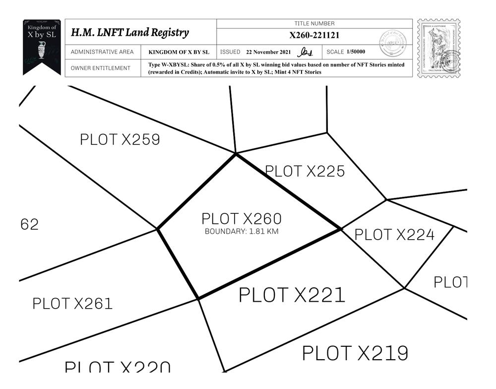 Plot_X260_KOXBSL_W.pdf