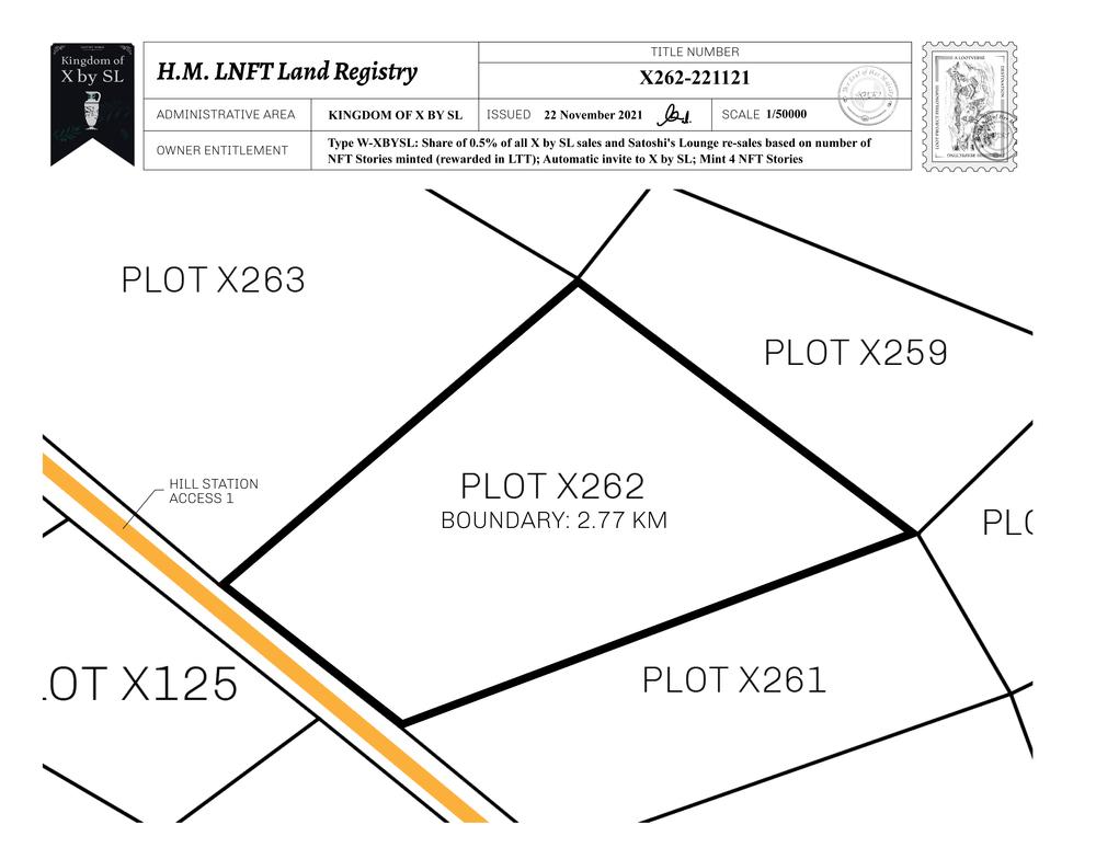 Plot_X262_KOXBSL_W.pdf