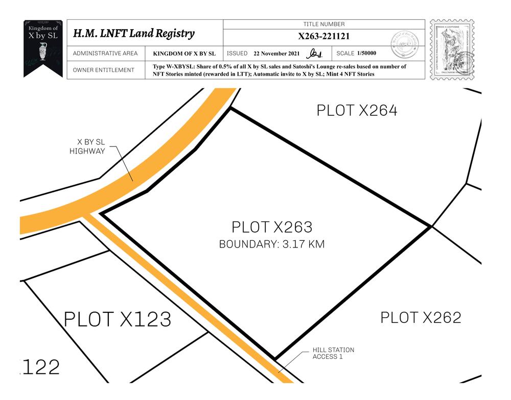 Plot_X263_KOXBSL_W.pdf