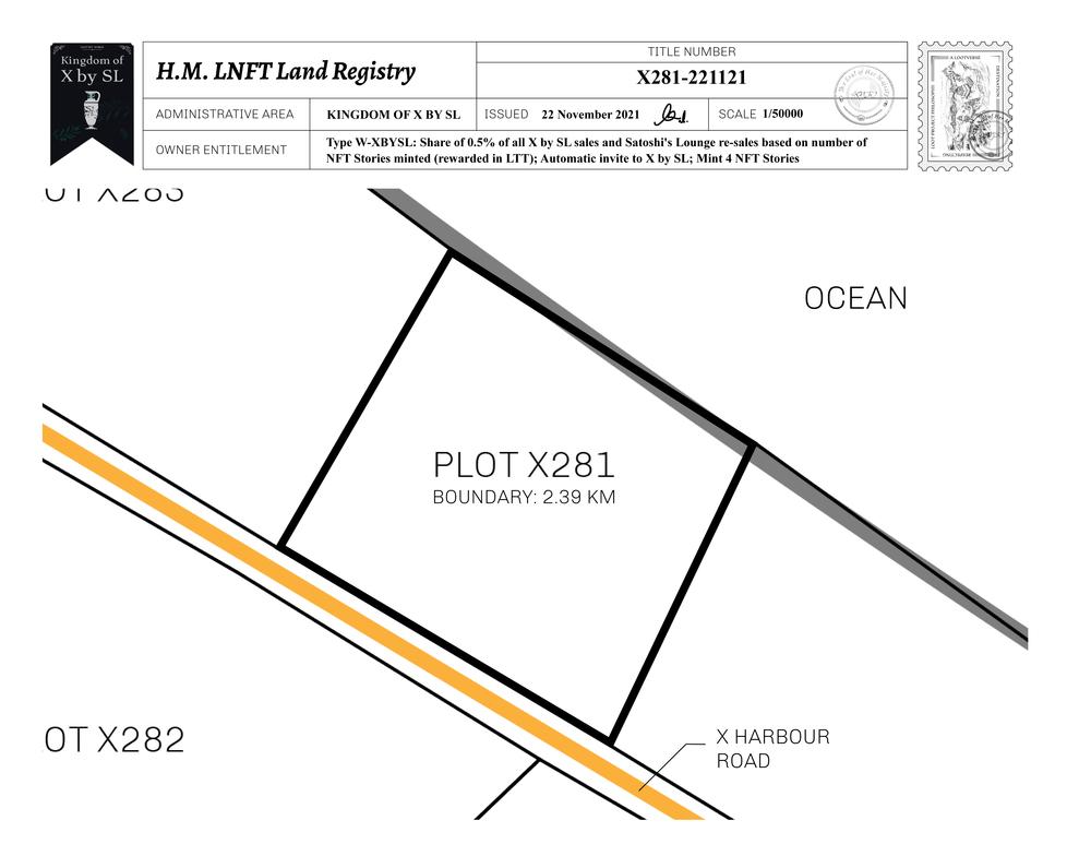 Plot_X281_KOXBSL_W.pdf