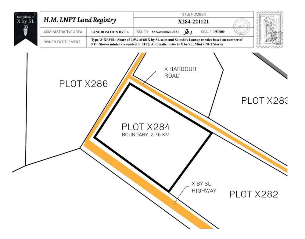 Plot_X284_KOXBSL_W.pdf