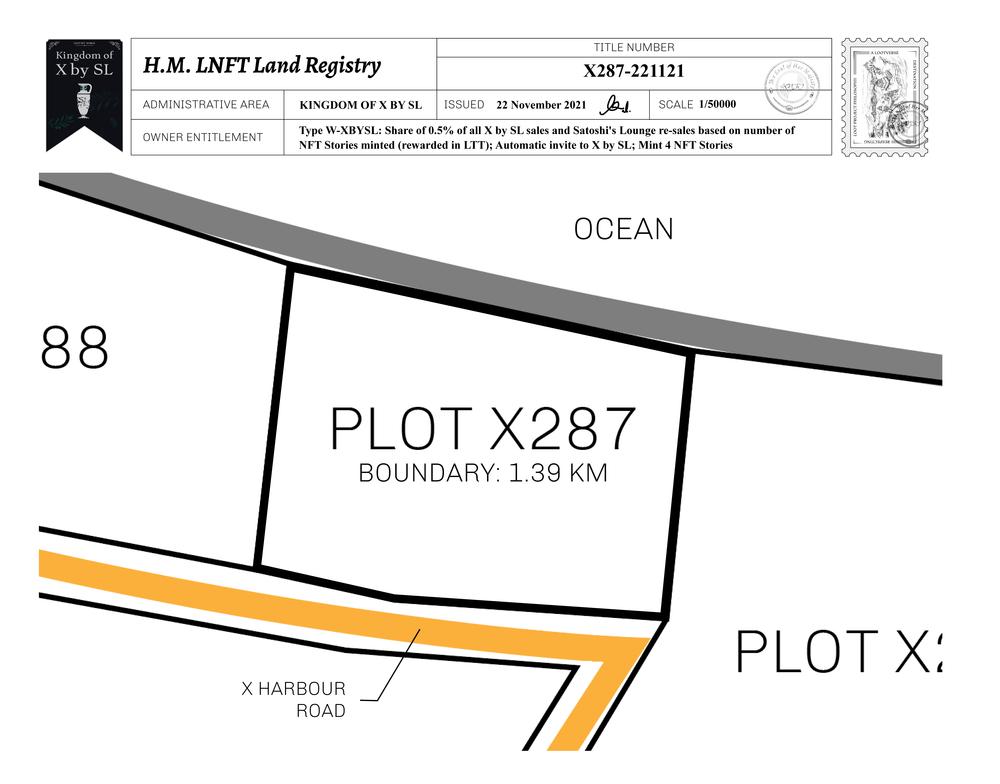 Plot_X287_KOXBSL_W.pdf