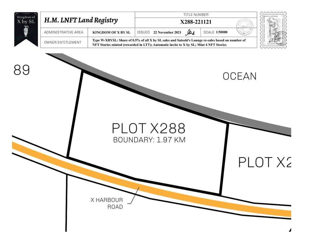 Plot_X288_KOXBSL_W.pdf