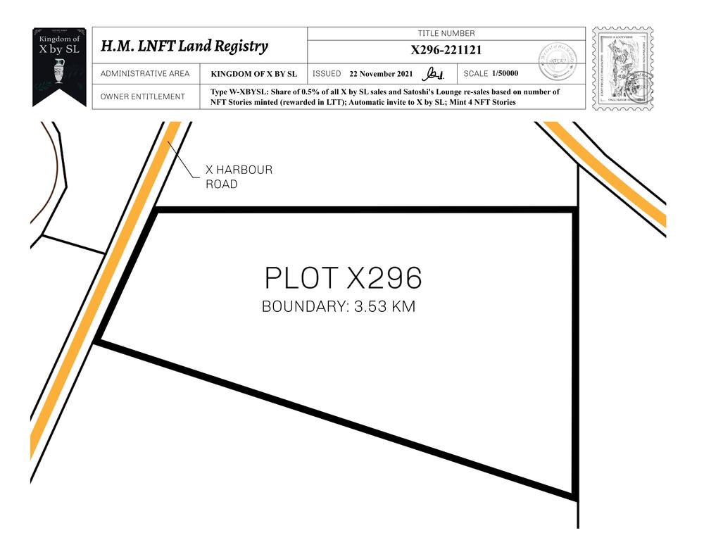 Plot_X296_KOXBSL_W.pdf