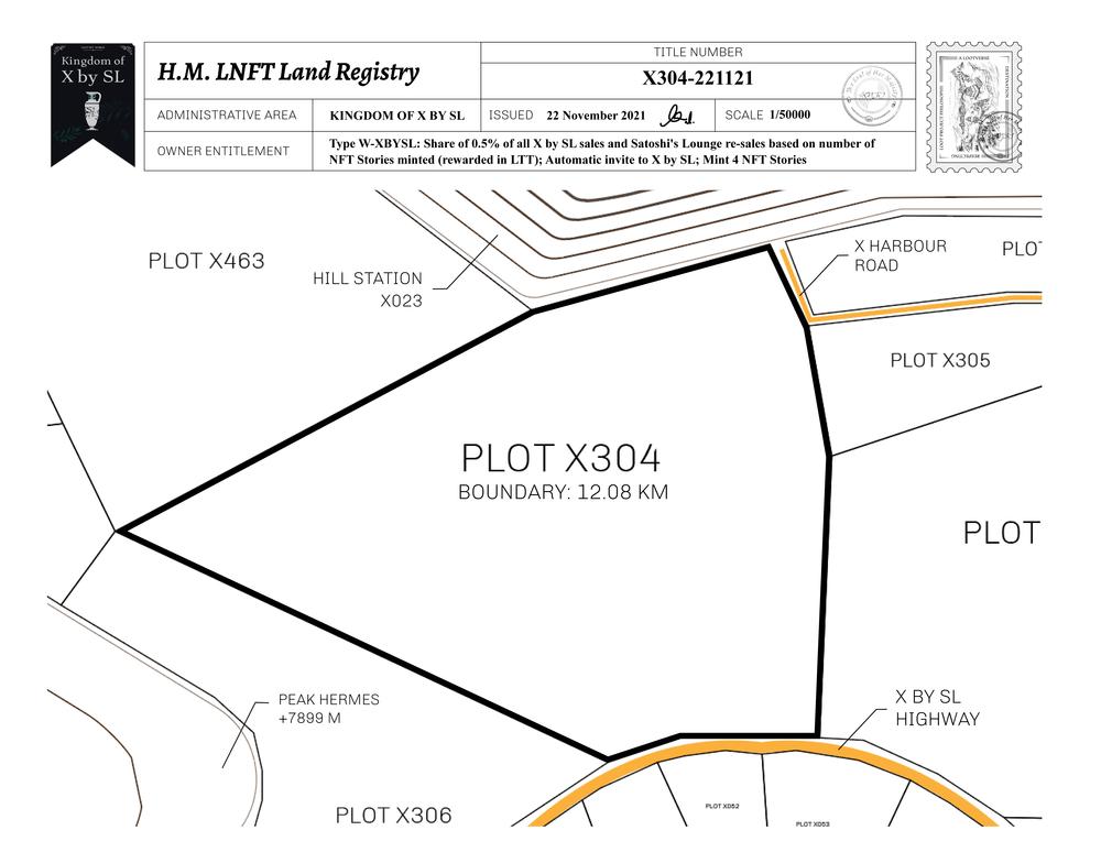 Plot_X304_KOXBSL_W.pdf