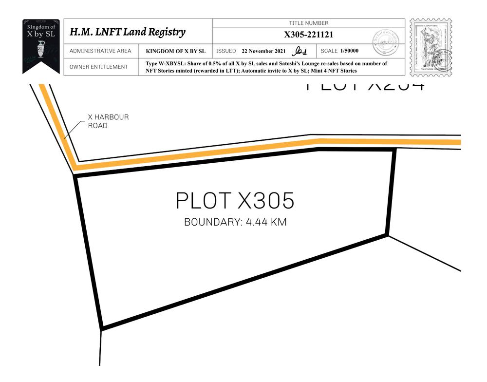 Plot_X305_KOXBSL_W.pdf