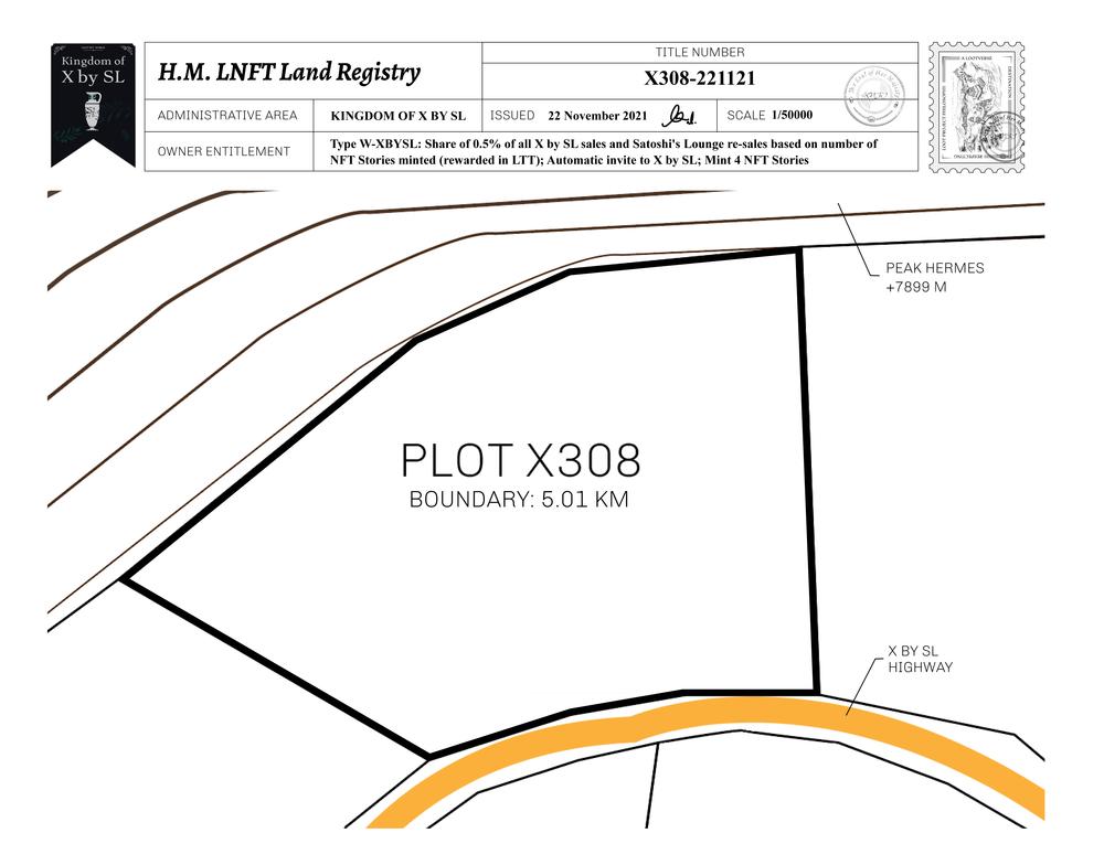 Plot_X308_KOXBSL_W.pdf