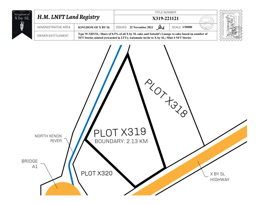 Plot_X319_KOXBSL_W.pdf