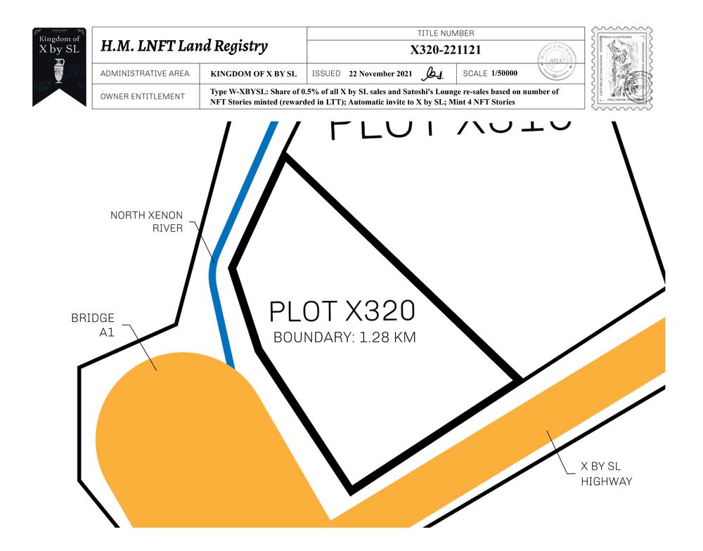 Plot_X320_KOXBSL_W.pdf