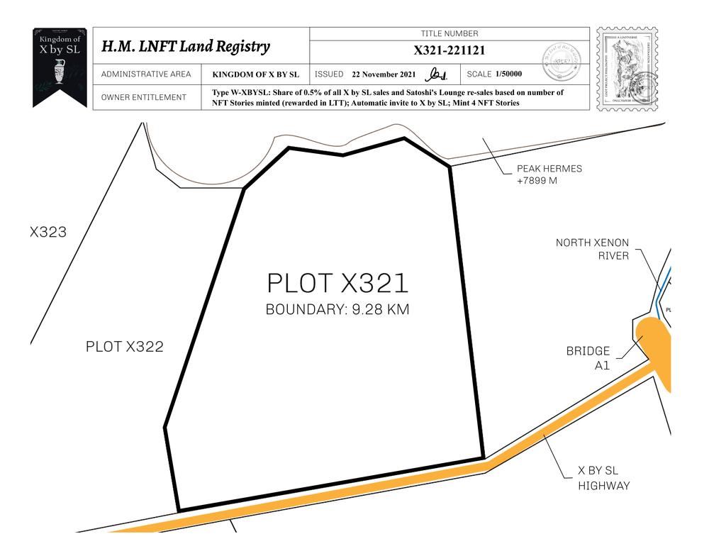 Plot_X321_KOXBSL_W.pdf