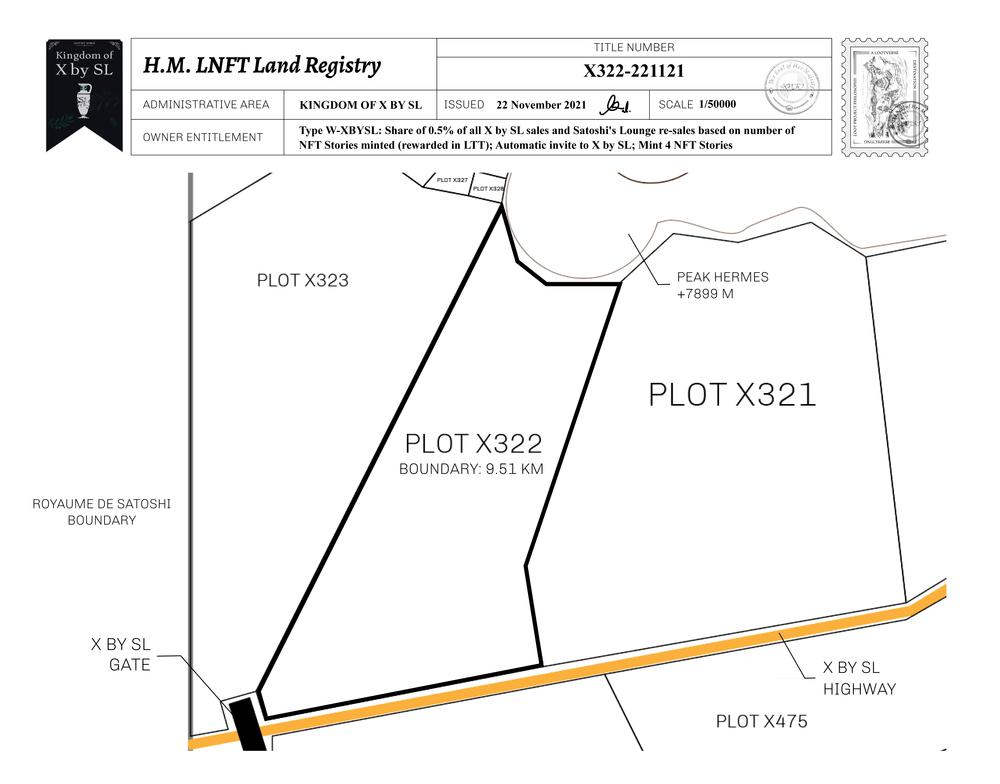 Plot_X322_KOXBSL_W.pdf