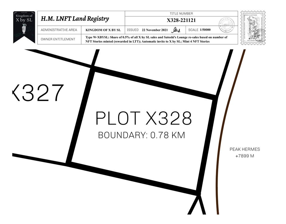 Plot_X328_KOXBSL_W.pdf