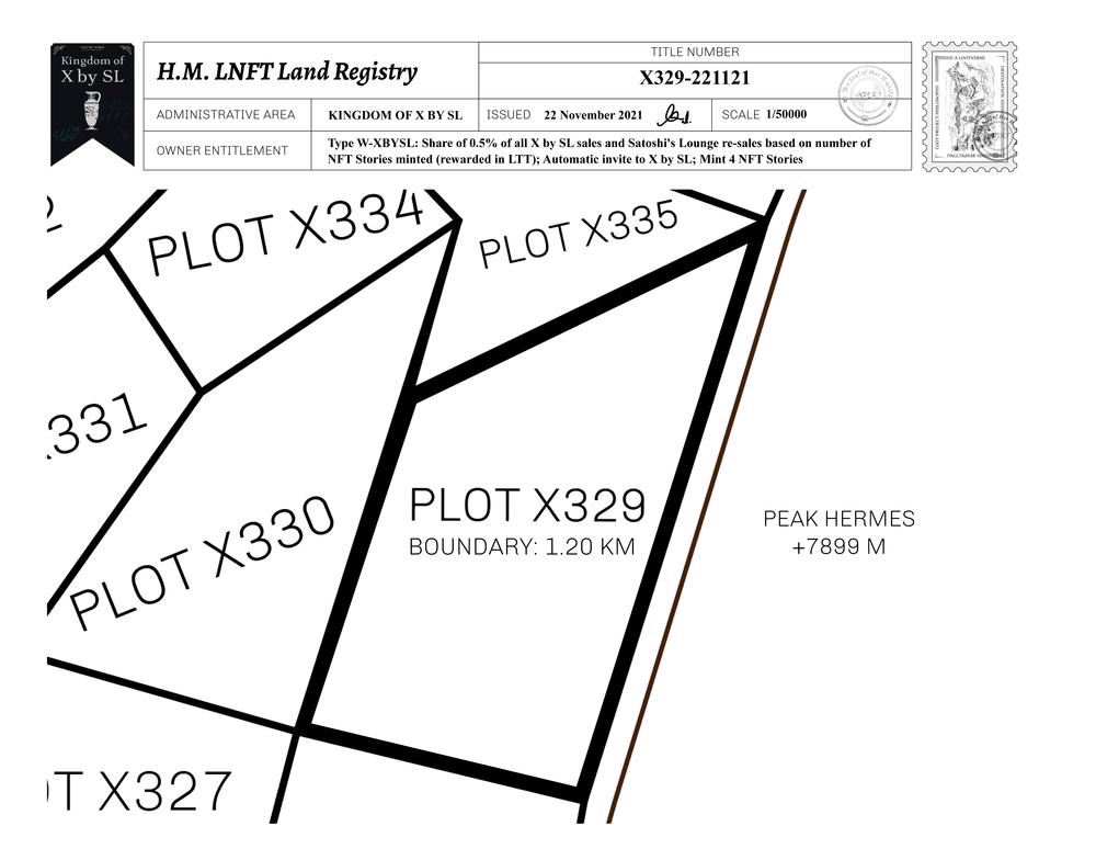 Plot_X329_KOXBSL_W.pdf