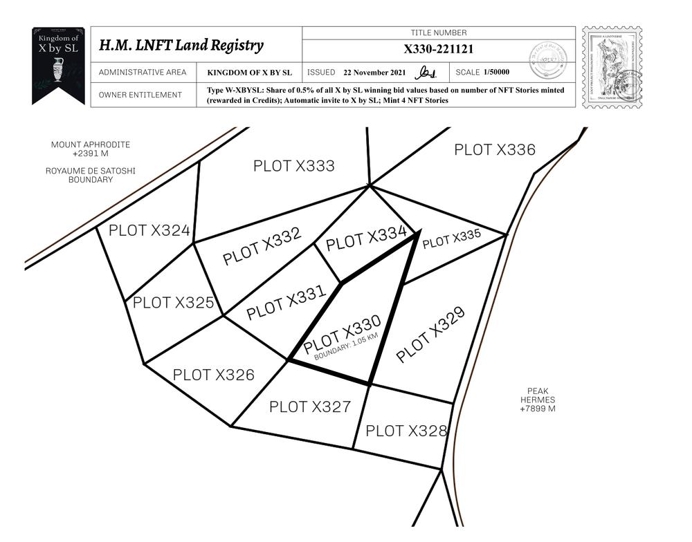 Plot_X330_KOXBSL_W.pdf