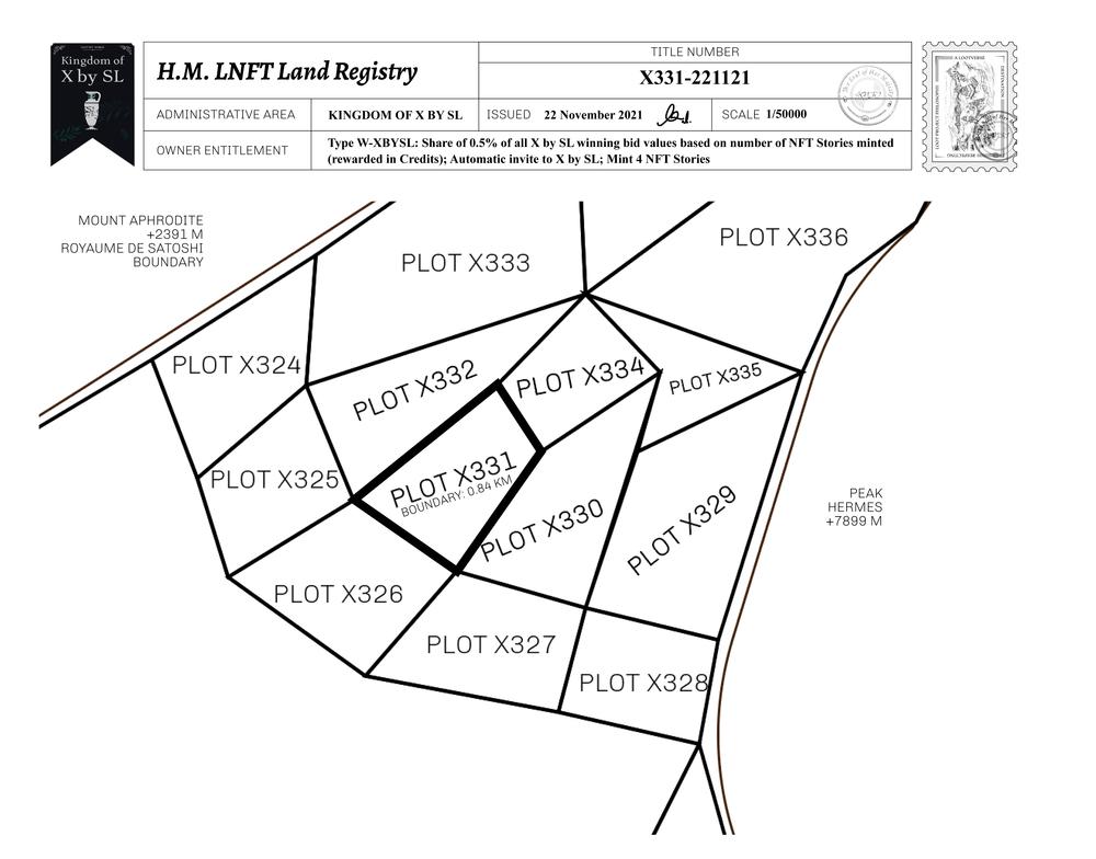 Plot_X331_KOXBSL_W.pdf