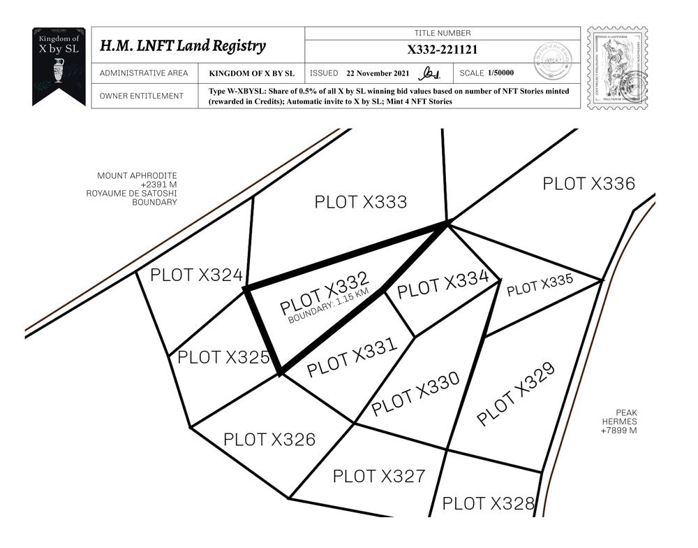 Plot_X332_KOXBSL_W.pdf