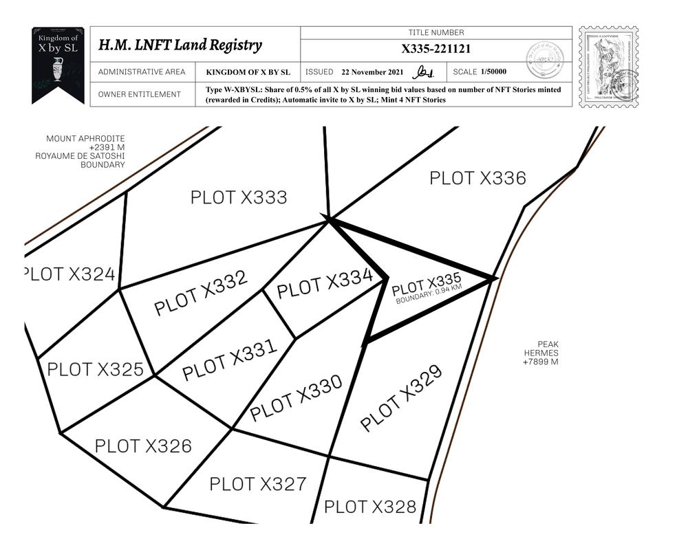 Plot_X335_KOXBSL_W.pdf