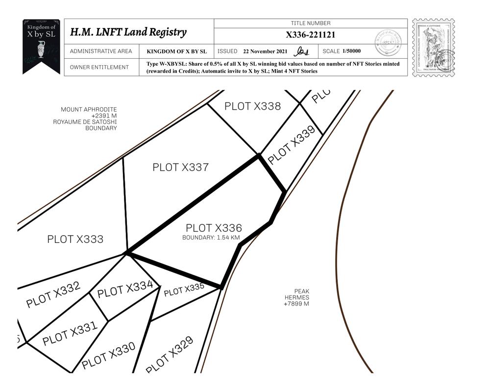 Plot_X336_KOXBSL_W.pdf