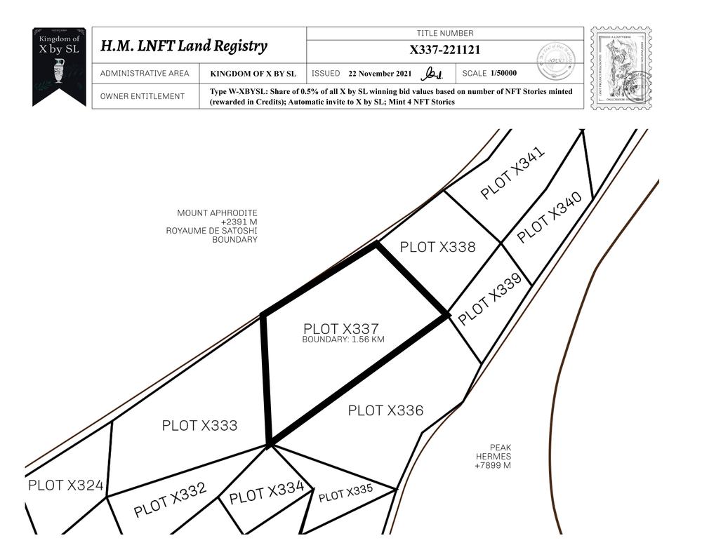 Plot_X337_KOXBSL_W.pdf