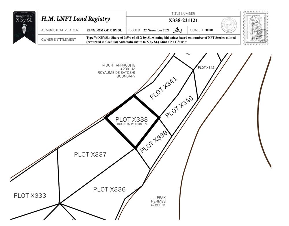 Plot_X338_KOXBSL_W.pdf