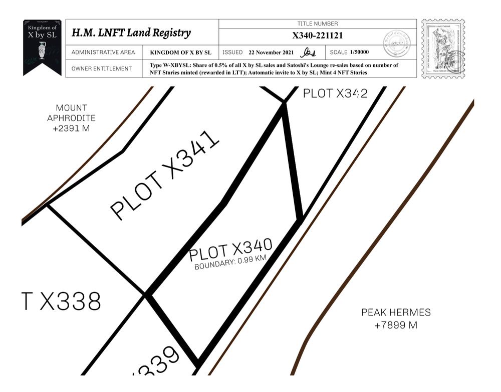 Plot_X340_KOXBSL_W.pdf