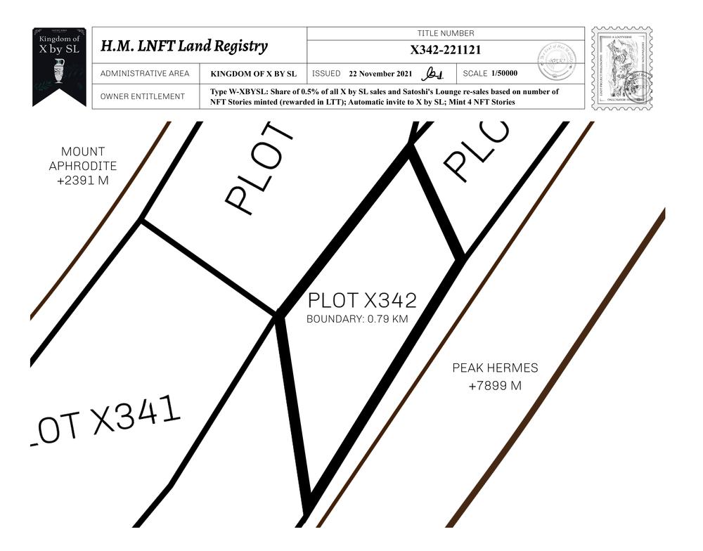 Plot_X342_KOXBSL_W.pdf