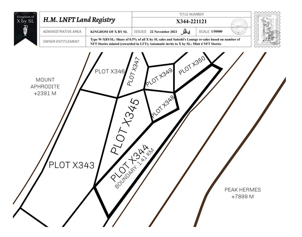 Plot_X344_KOXBSL_W.pdf