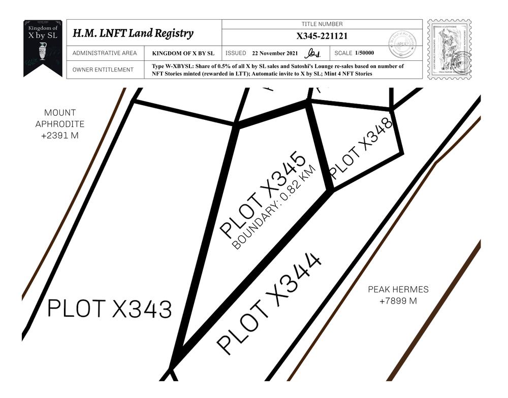 Plot_X345_KOXBSL_W.pdf