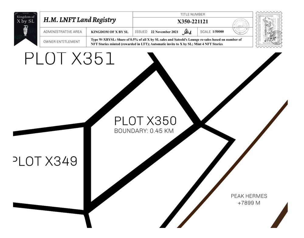Plot_X350_KOXBSL_W.pdf