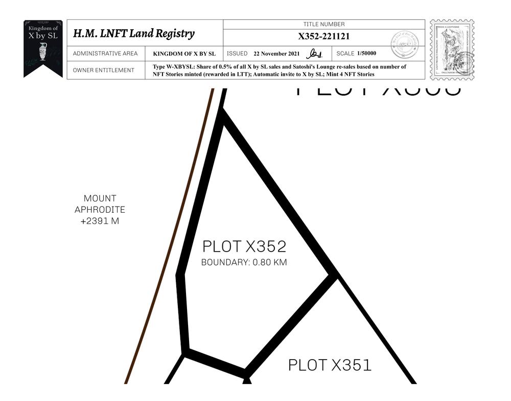 Plot_X352_KOXBSL_W.pdf
