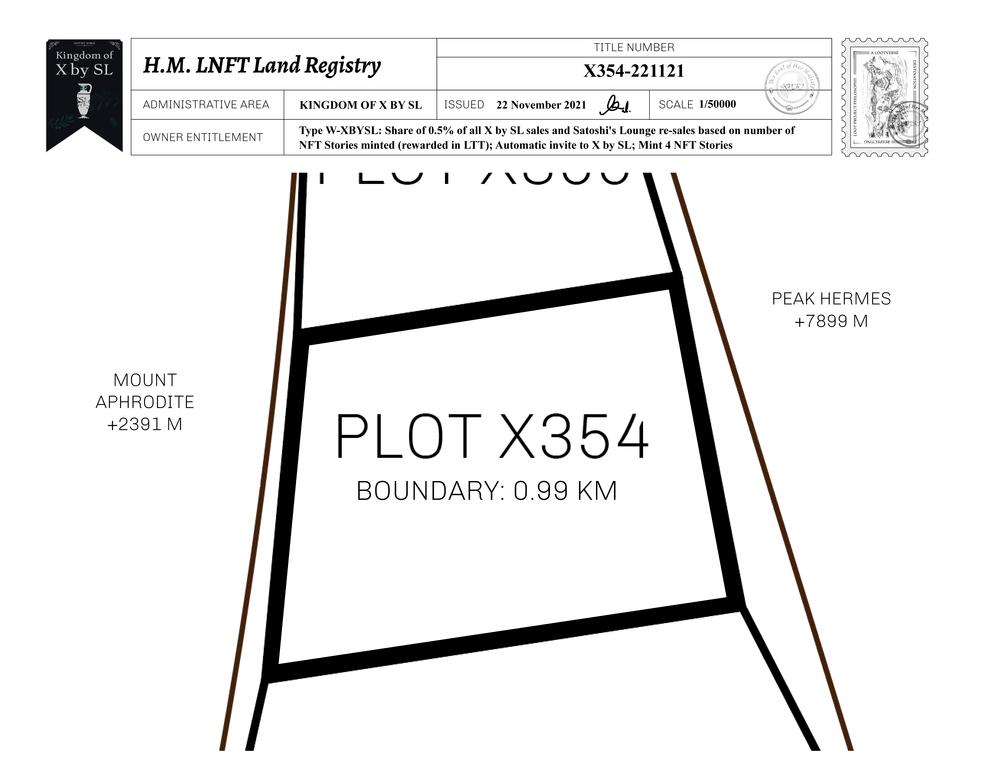 Plot_X354_KOXBSL_W.pdf