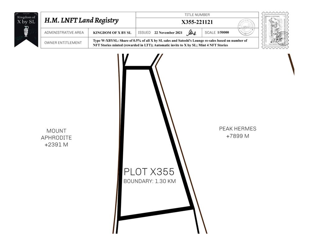 Plot_X355_KOXBSL_W.pdf