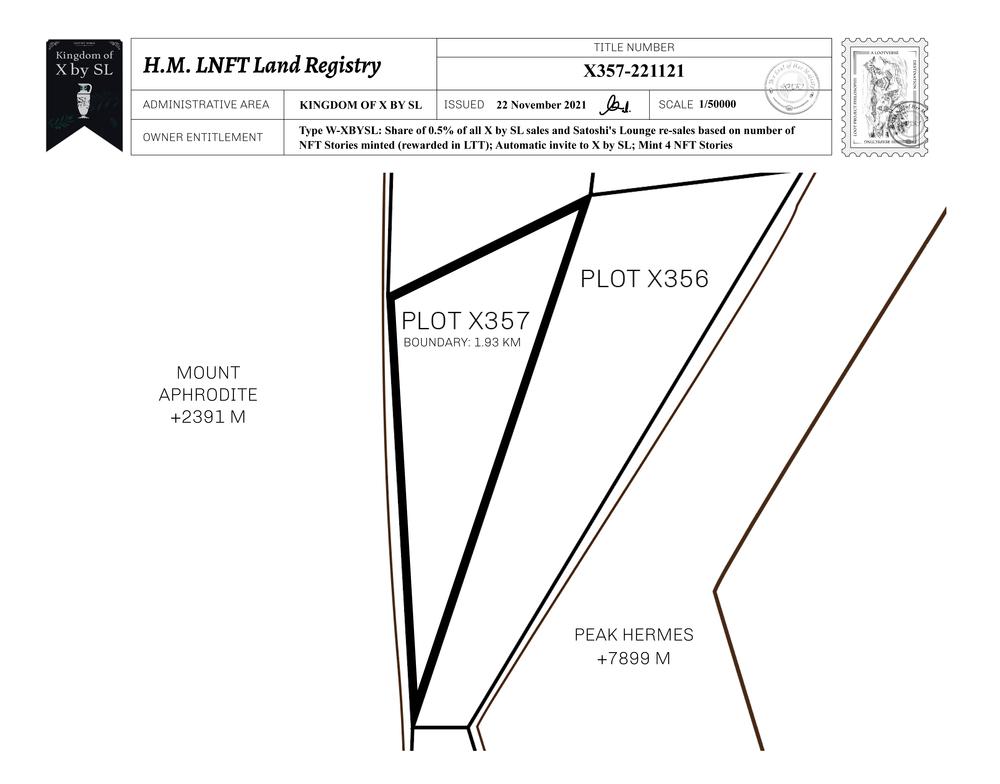 Plot_X357_KOXBSL_W.pdf