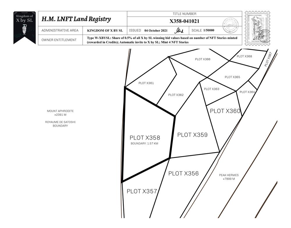 Plot_X358_KOXBSL_W.pdf