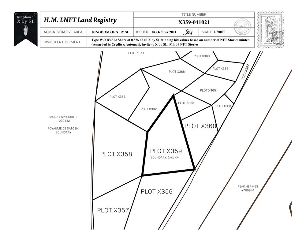 Plot_X359_KOXBSL_W.pdf