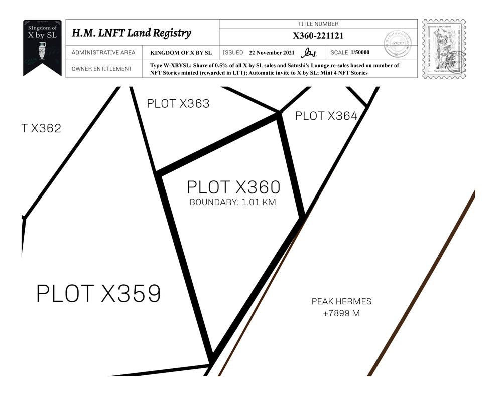 Plot_X360_KOXBSL_W.pdf