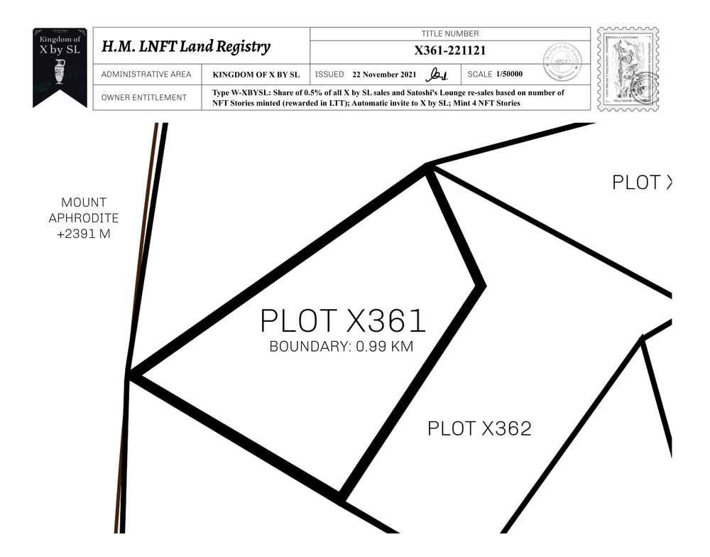 Plot_X361_KOXBSL_W.pdf