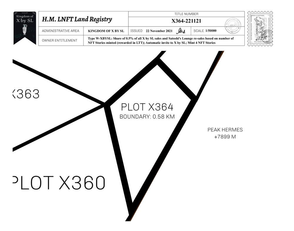 Plot_X364_KOXBSL_W.pdf