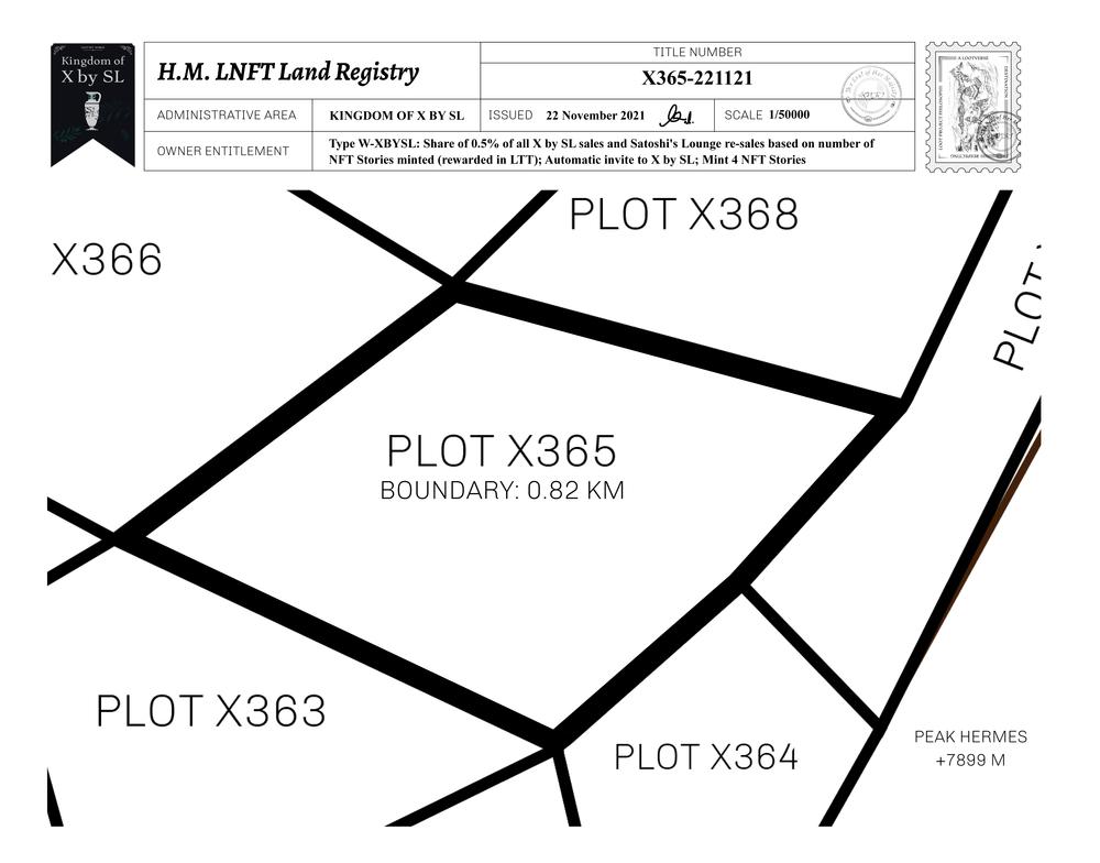 Plot_X365_KOXBSL_W.pdf