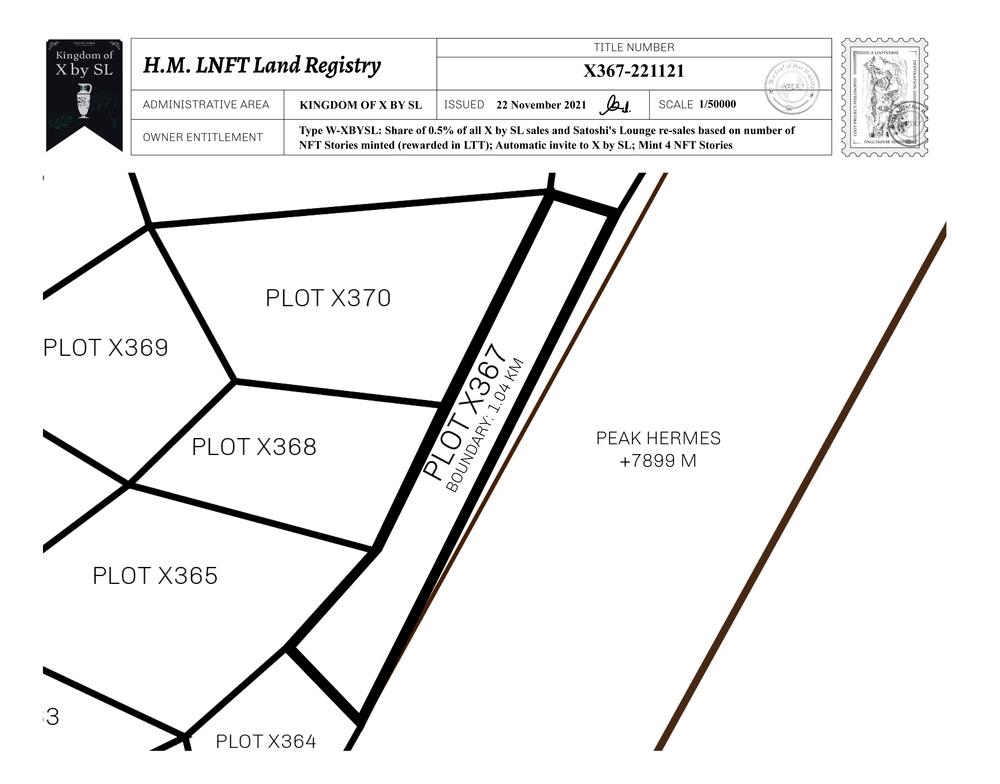 Plot_X367_KOXBSL_W.pdf