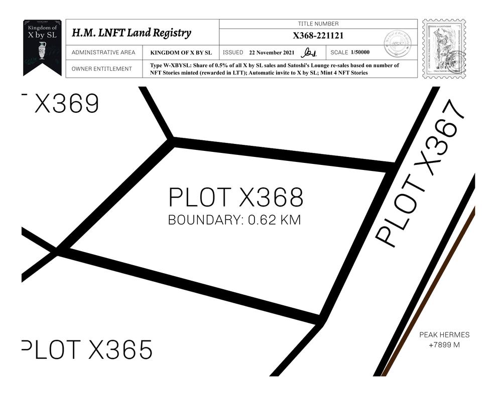 Plot_X368_KOXBSL_W.pdf