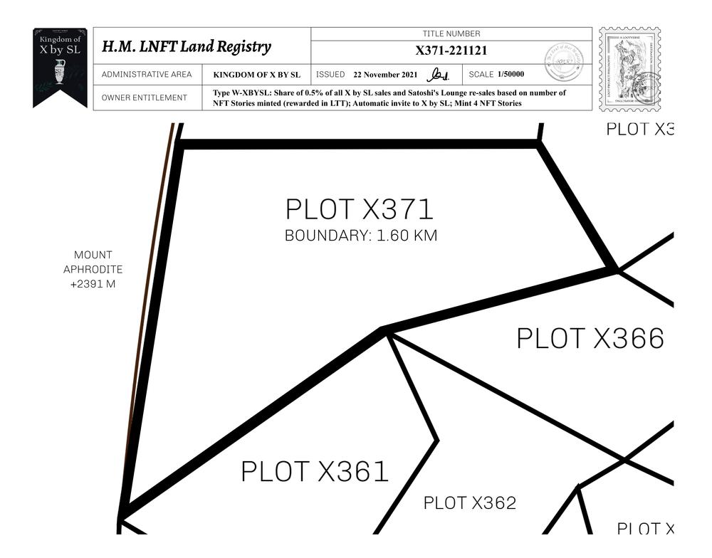 Plot_X371_KOXBSL_W.pdf