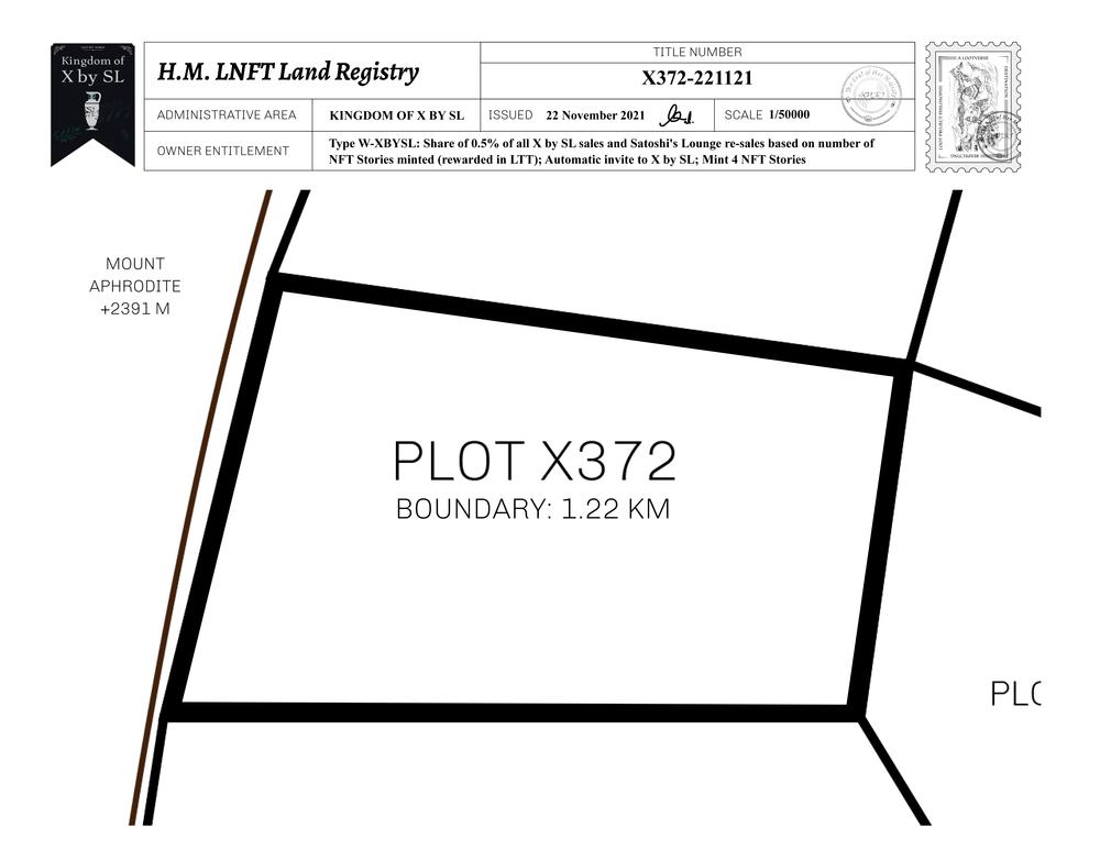 Plot_X372_KOXBSL_W.pdf