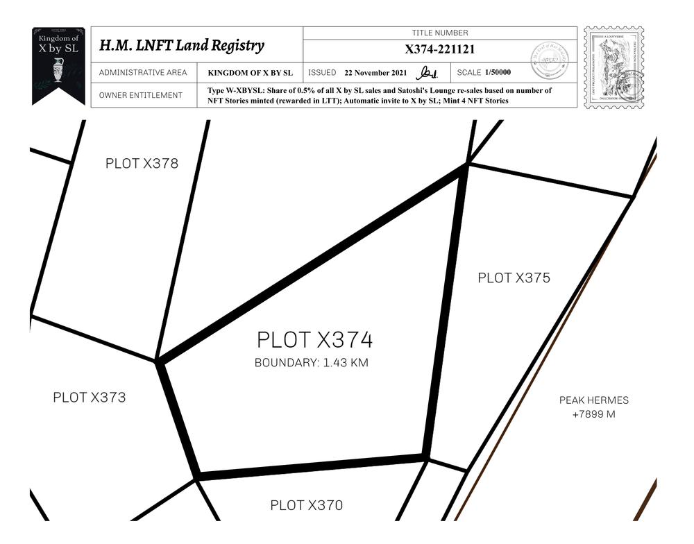 Plot_X374_KOXBSL_W.pdf