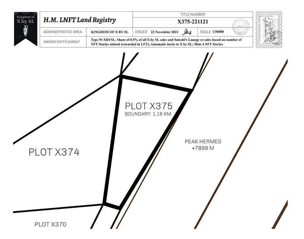 Plot_X375_KOXBSL_W.pdf