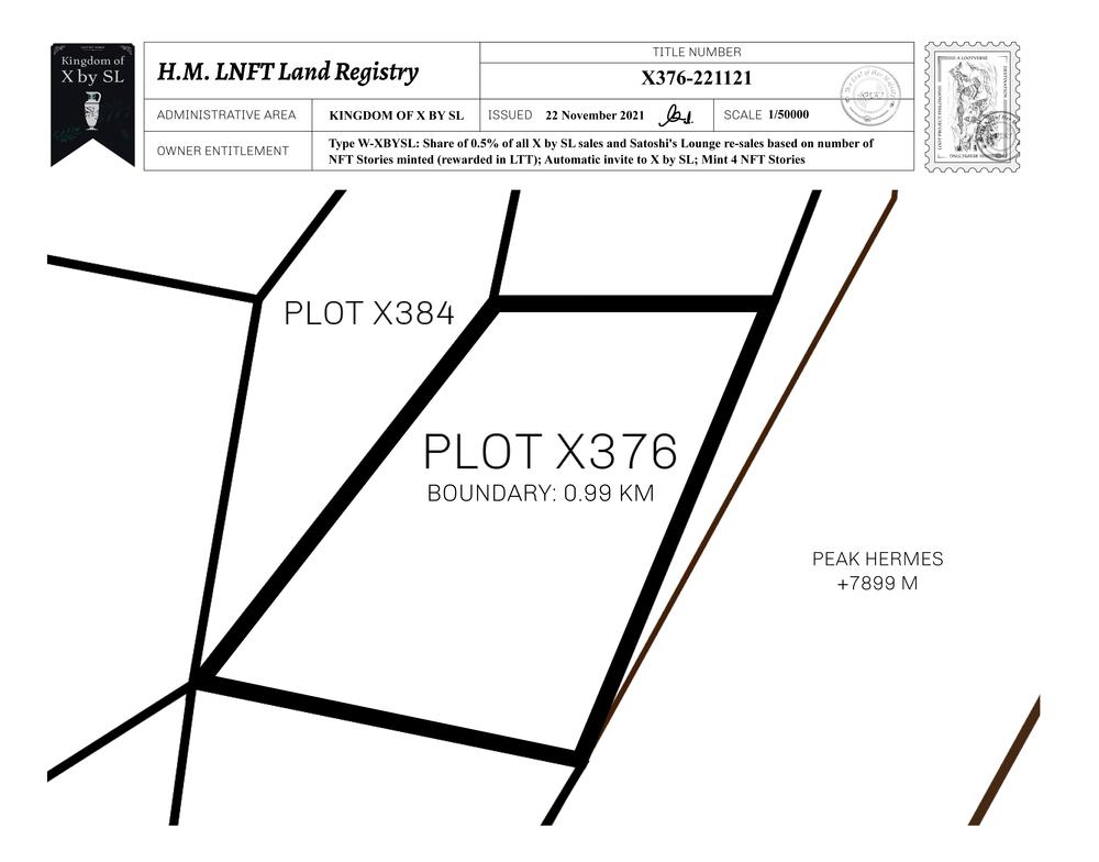Plot_X376_KOXBSL_W.pdf