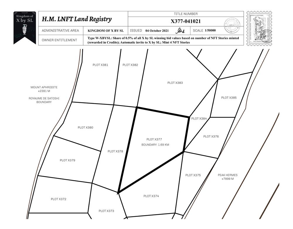 Plot_X377_KOXBSL_W.pdf