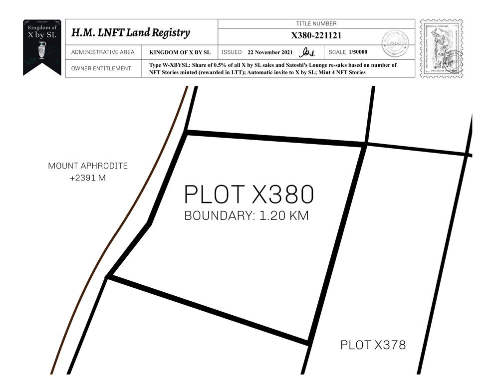 Plot_X380_KOXBSL_W.pdf