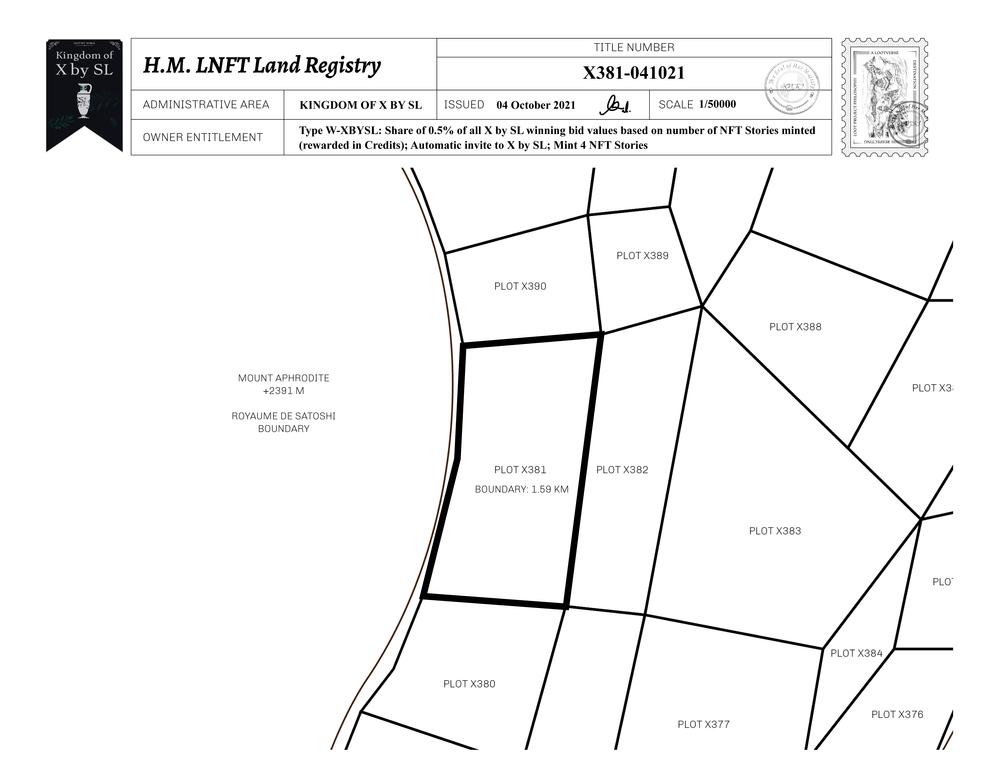 Plot_X381_KOXBSL_W.pdf