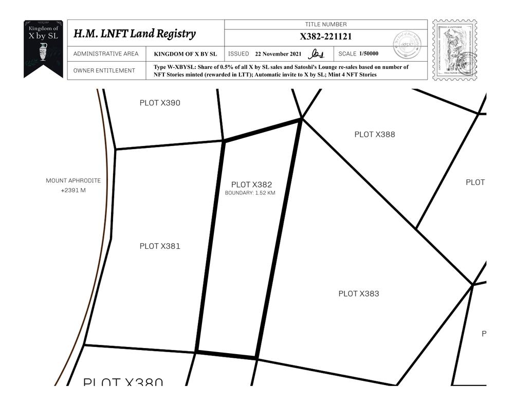 Plot_X382_KOXBSL_W.pdf